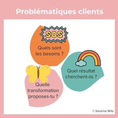 Besoins se faire connaitre en tant que thérapeute