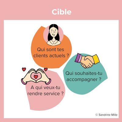 Cible se faire connaitre en tant que thérapeute