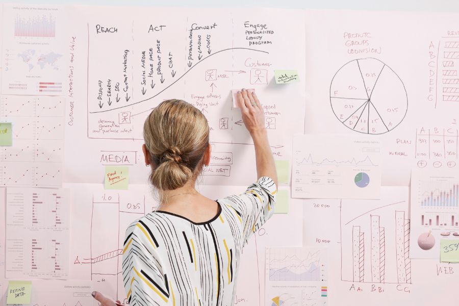 sandrine mille les pepites du bien etre stratégie marketing